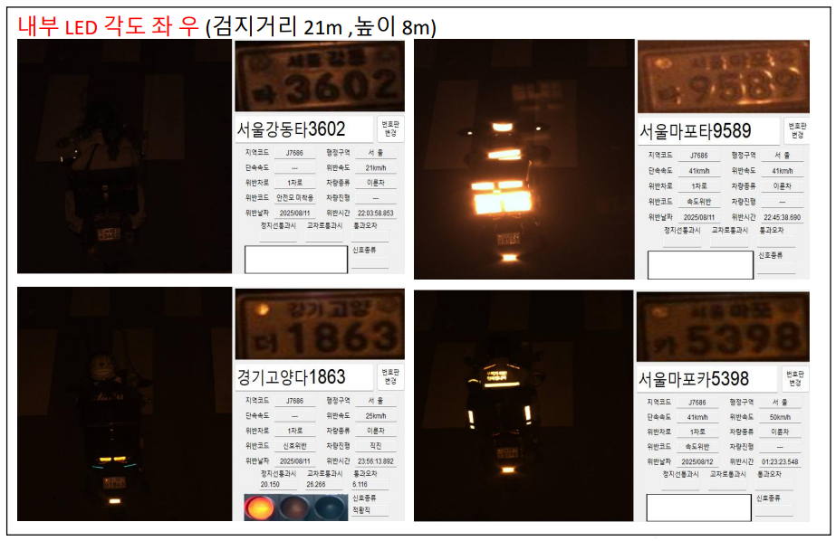 LED 각도 5도